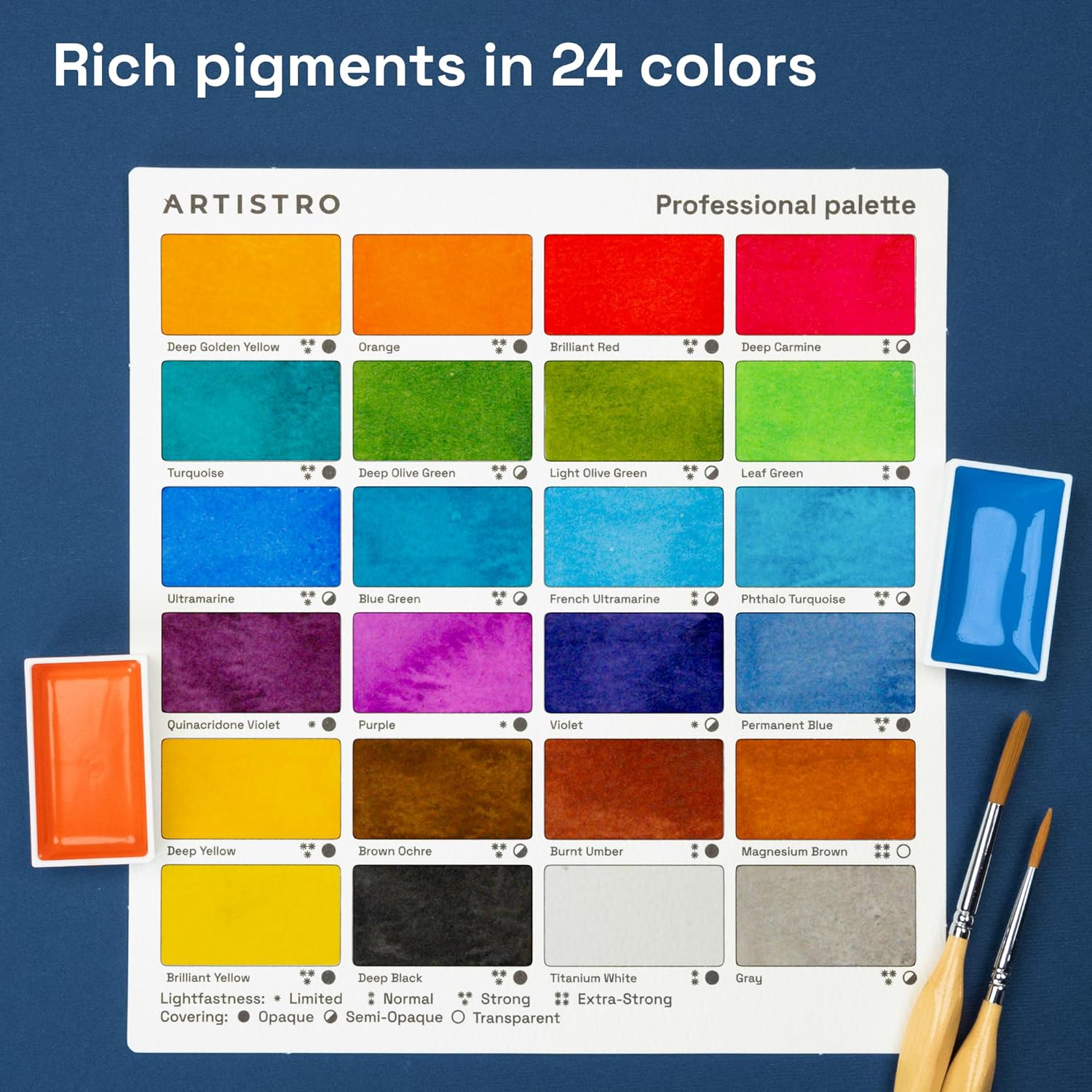 ARTISTRO Watercolor Paint Set - 24 Pigment-Rich Colors, XL Pans, ASTM-I Lightfastness, High Tinting Strength - for Adults & Kids 850061713483