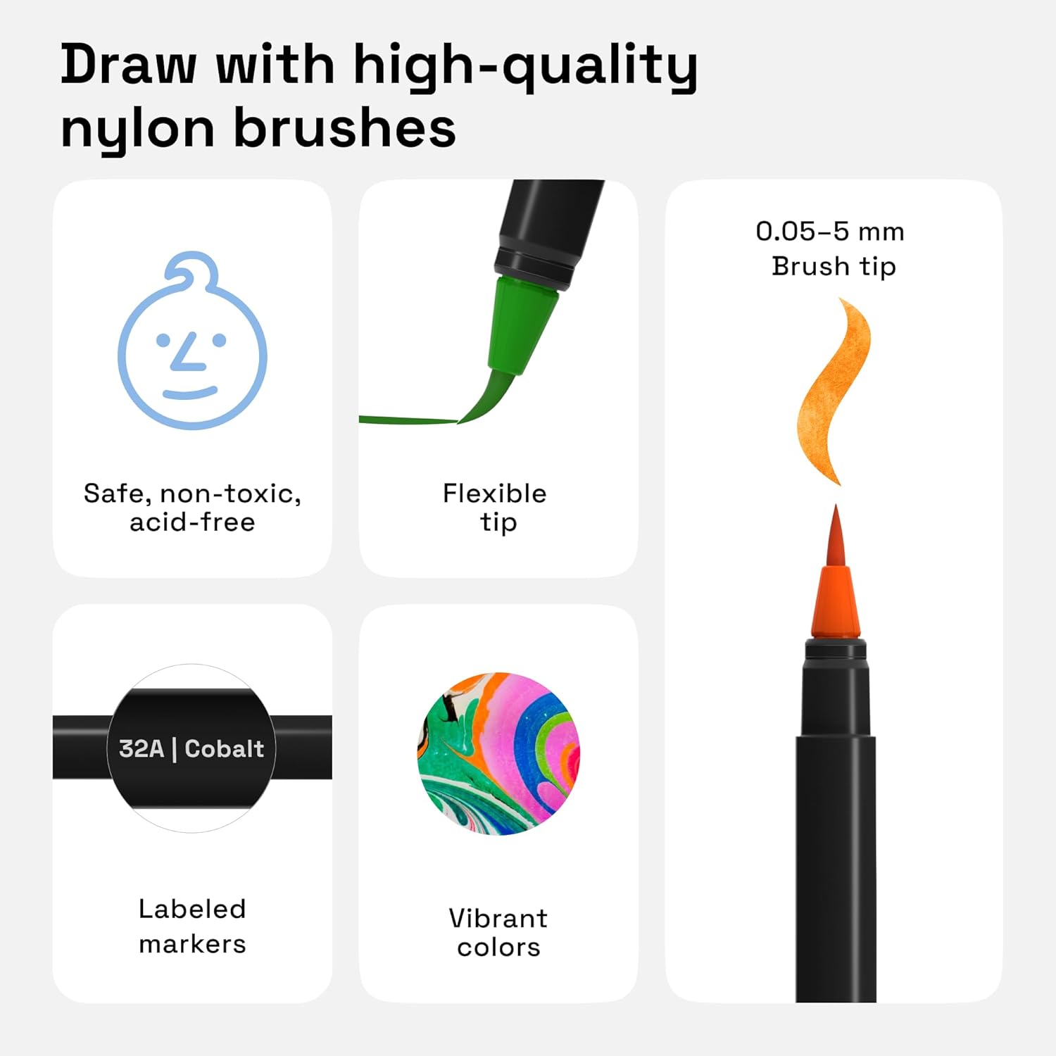 12 Watercolor Markers Set – Gift for Girls, Teens & Beginners – Includes Brush Pens, Fineliner and Water Brush – Vibrant, Non-Toxic, Washable – Ideal for Art, Calligraphy & Fun