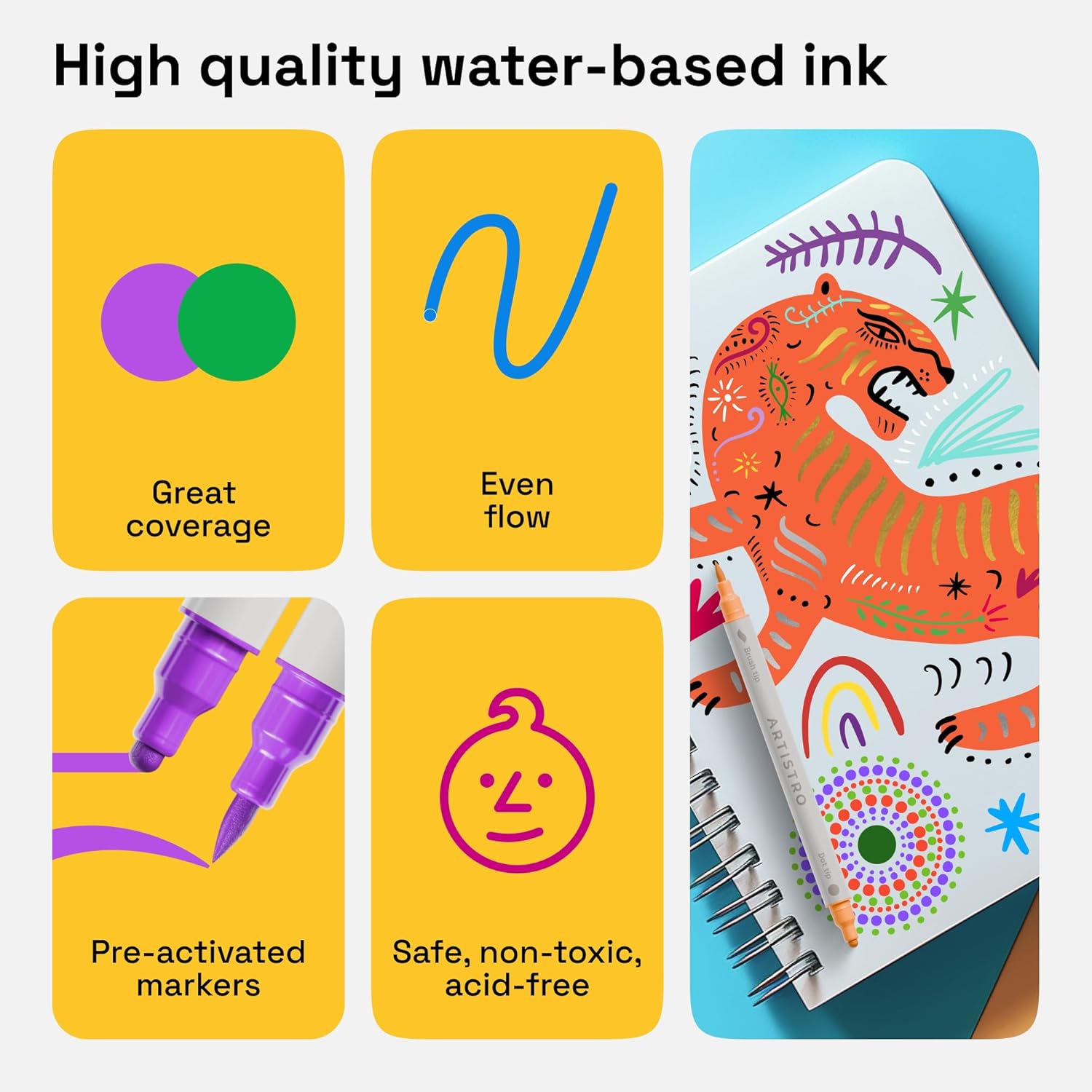 ARTISTRO 12 Wine Glass Acrylic Paint Markers - Washable Non-Toxic Dual Tip Acrylic Paint Pens for Car Window, Mirror, Ceramic