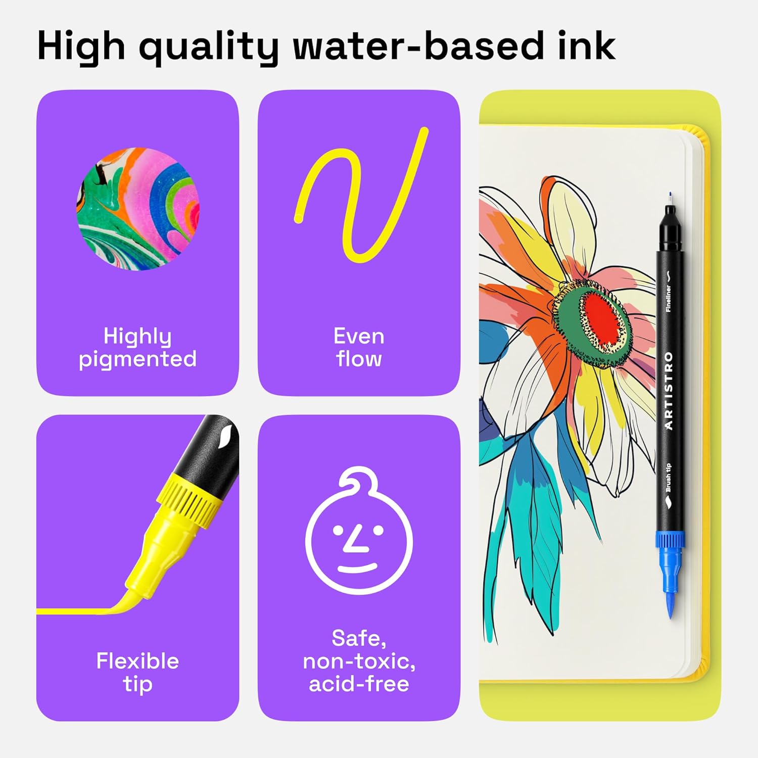 36 Brush Marker Pens Coloring Markers for adults Brush Tip Markers & 0.4mm Fineliner Pens Coloring Markers, Coloring Pens, Bullet Journal Pens, Markers for Coloring Books No Bleeding