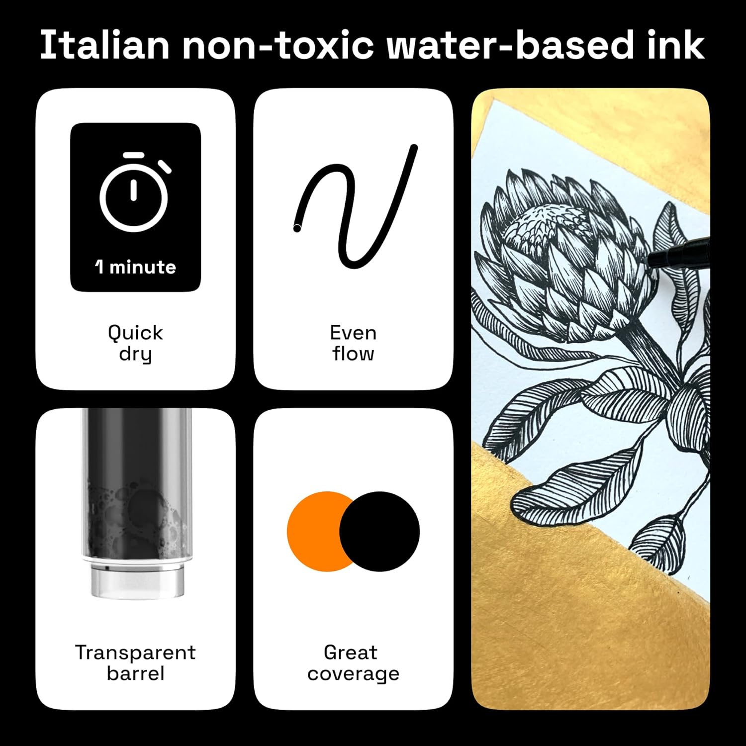 ARTISTRO Black Paint Pens for Rock Painting, Stone, Ceramic, Glass, Wood, Tire, Fabric, Metal, Canvas. Set of 5 Water Based Black Markers for Acrylic Painting Extra Fine Point Tip