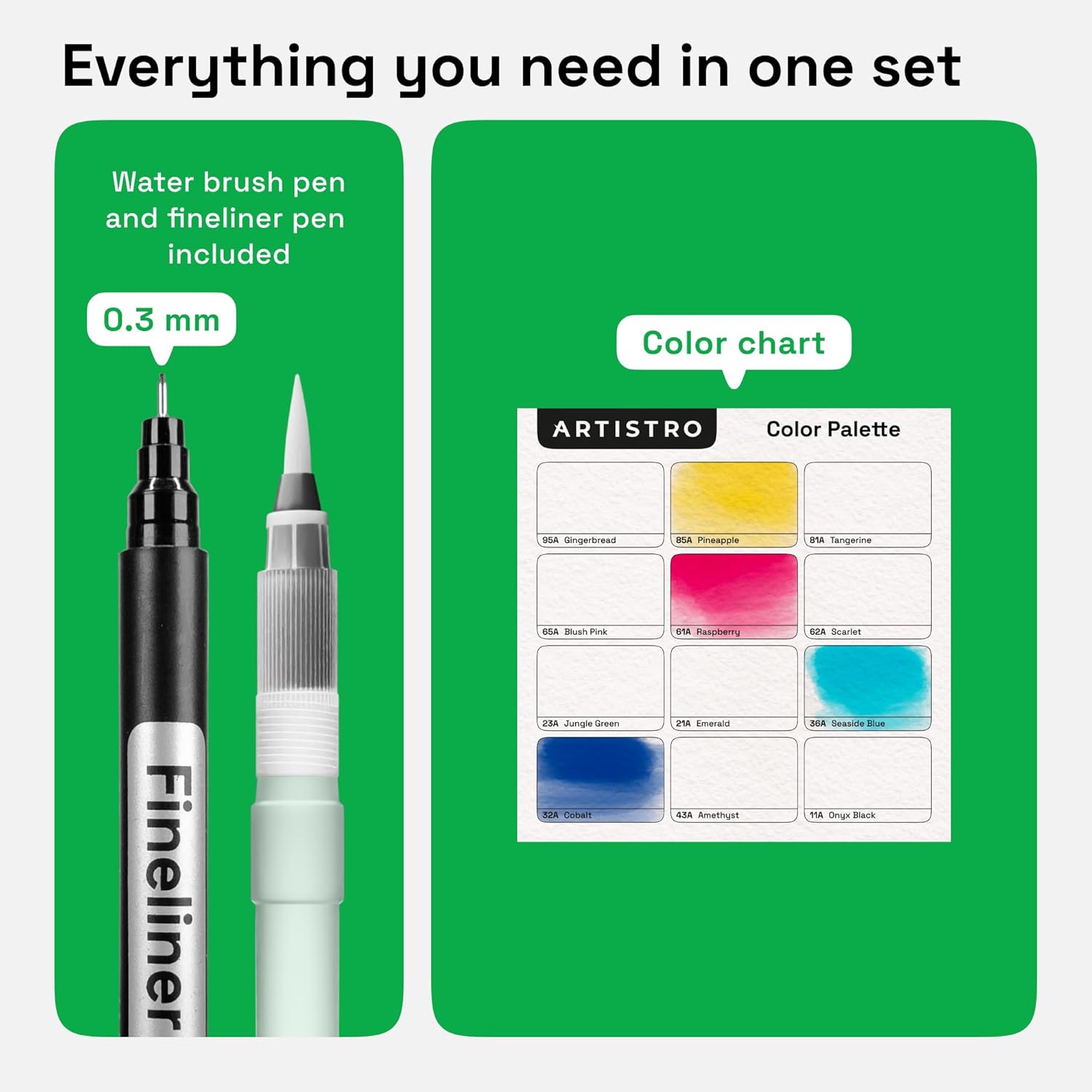 12 Watercolor Markers Set – Gift for Girls, Teens & Beginners – Includes Brush Pens, Fineliner and Water Brush – Vibrant, Non-Toxic, Washable – Ideal for Art, Calligraphy & Fun