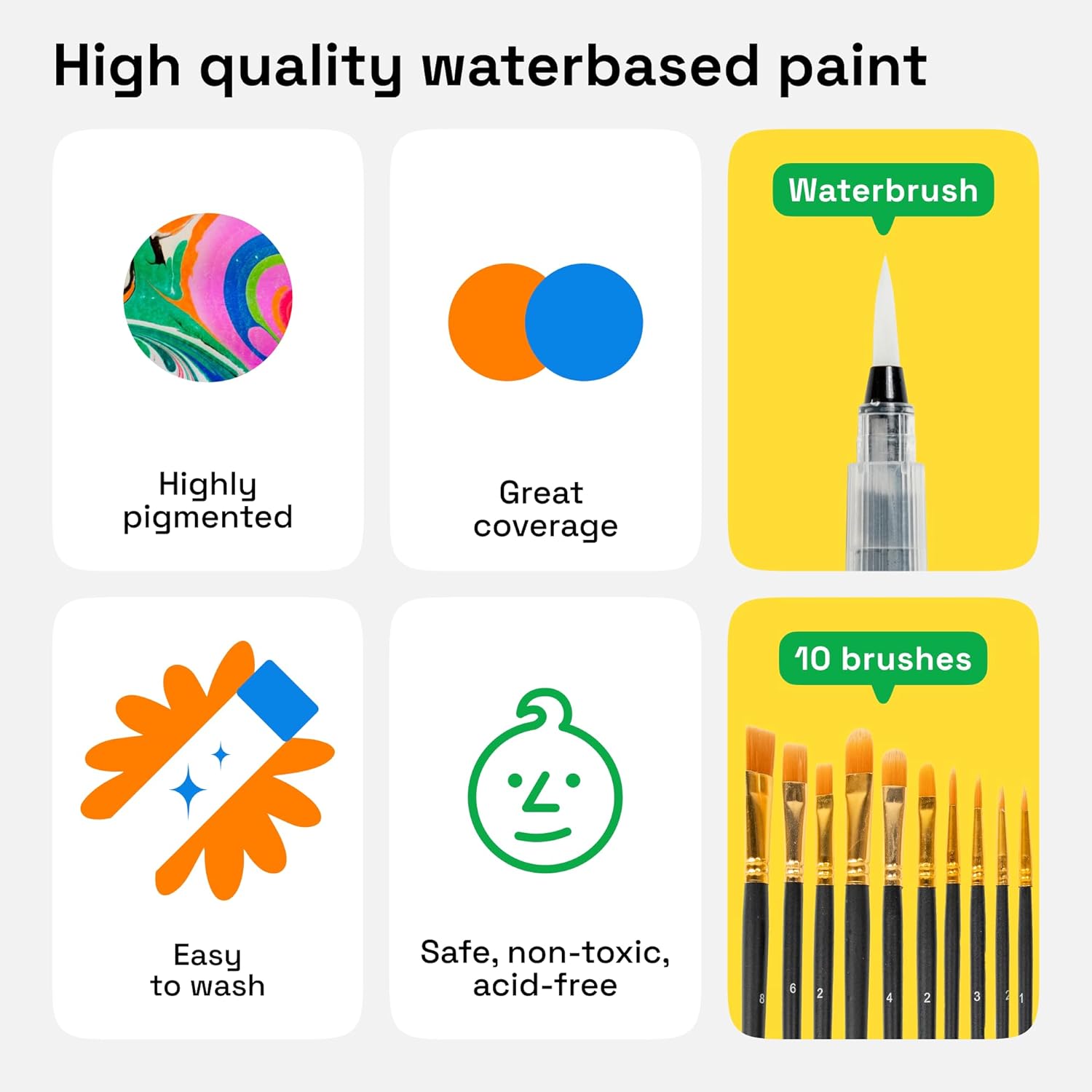 ARTISTRO Washable Watercolor Paint Set 48 Colors with Watercolor Paper, 2 brushes, Refillable Water Brush Pen and Palette, Water Color Paint Set for Kids, Adults, Beginner Artists