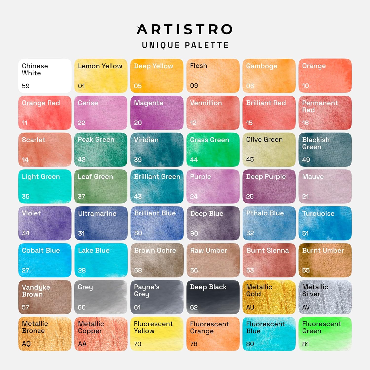 ARTISTRO Watercolor Paint Set, Vivid Colors in Portable Box, Palette set, Including Metallic and Fluorescent Colors. Perfect Travel Watercolor Set for Artists, Amateur Hobbyists and Painting
