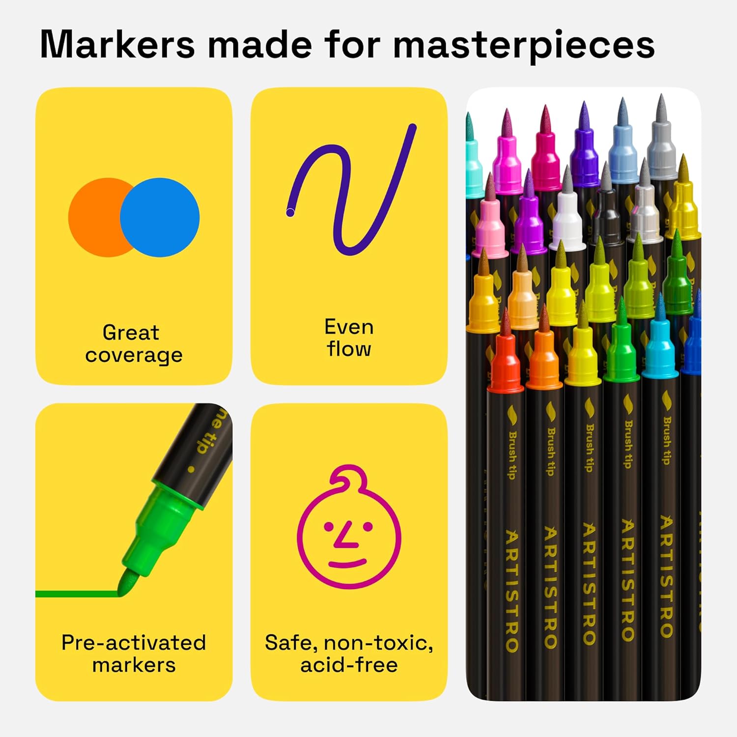 ARTISTRO 24 Dual-Tip Fabric Markers - Fabric Decorating Kit - Permanent for Clothes - No Bleed Pens for T-Shirts, Bags, Textile, Canvas, and More (Brush Tip and Fine Tip)
