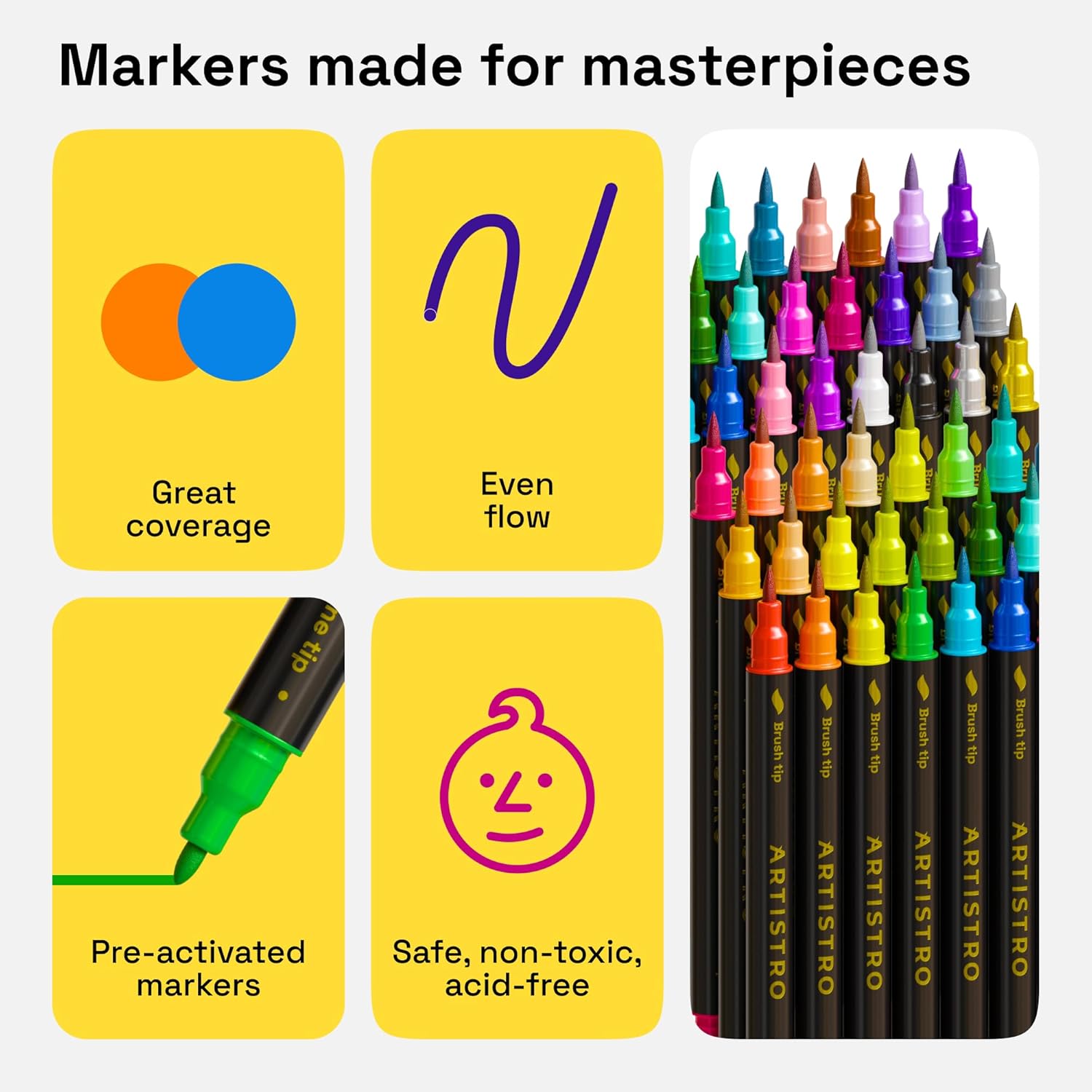 ARTISTRO 36 Dual-Tip Fabric Markers - Fabric Decorating Kit - Permanent for Clothes - No Bleed Pens for T-Shirts, Bags, Textile, Canvas, and More (Brush Tip and Fine Tip)