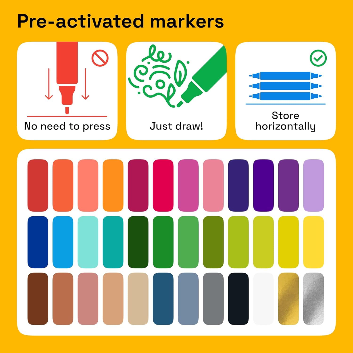 ARTISTRO 36 Dual-Tip Fabric Markers - Fabric Decorating Kit - Permanent for Clothes - No Bleed Pens for T-Shirts, Bags, Textile, Canvas, and More (Brush Tip and Fine Tip)