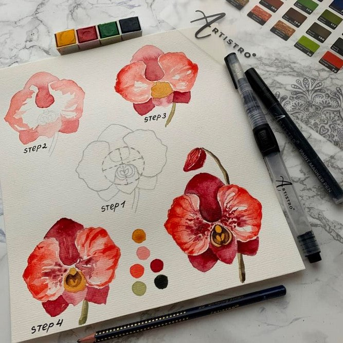 step by step with artistro watercolor paint