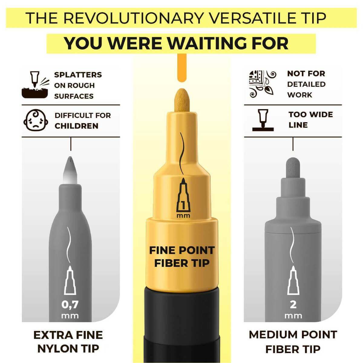 fine point fiber tip