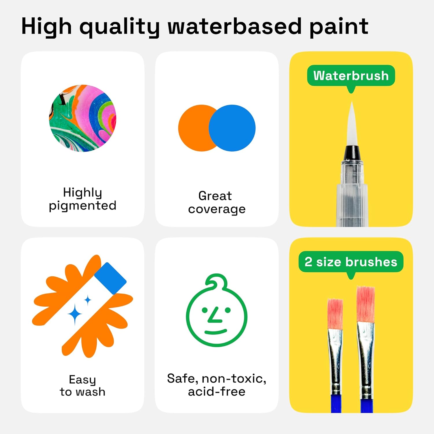 Washable Watercolor Paint Set 48 Colors with 2 brushes, Refillable Water Brush Pen and Palette, Water Color Paint Set for Kids, Adults, Beginner Artists (1)