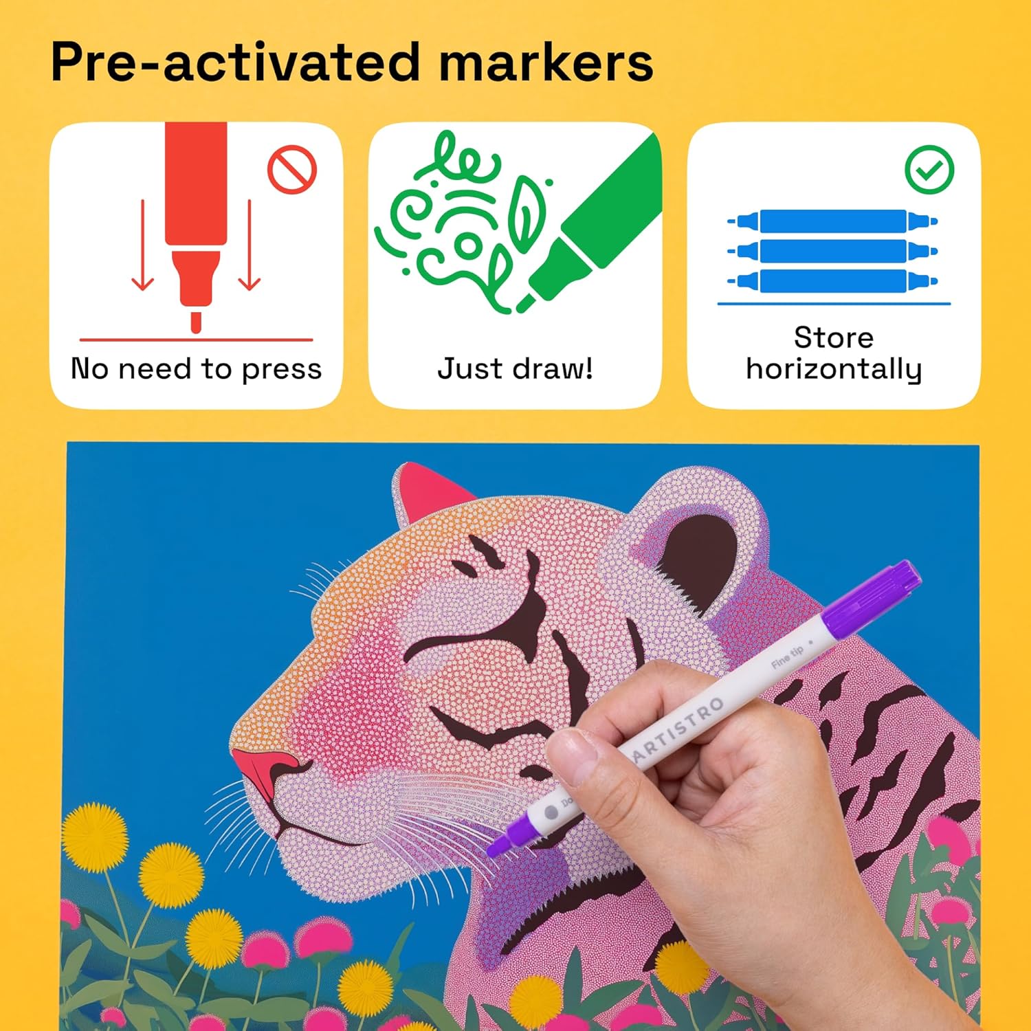 72 Acrylic Paint Pens, Acrylic Paint Markers, Fabric Markers for Texti