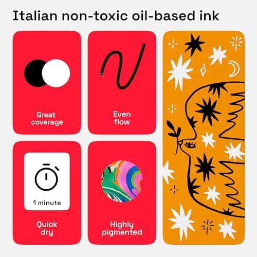 ARTISTRO 6 Black & White Permanent Markers, Oil Based Paint Markers Dual Tip (0.7mm+3mm), Waterproof Paint Pens for Rock Painting, Ceramic, Glass, Wood, Tire, Fabric & More 3+3