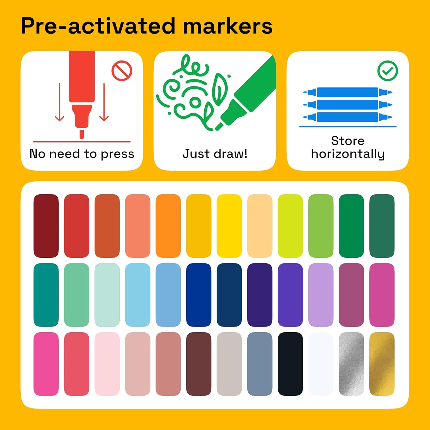 ARTISTRO 36 Dual-Tip Fabric Markers - Fabric Decorating Kit - Permanent for Clothes - No Bleed Pens for T-Shirts, Bags, Textile, Canvas, and More (Brush Tip and Fine Tip)