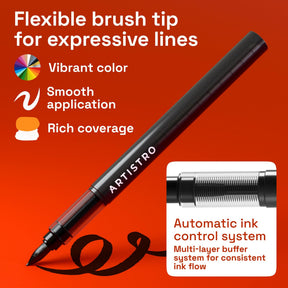 ARTISTRO 2 Black Acrylic Paint Markers - Brush Tip Paint Pens with Automatic Ink Control System for Rock, Egg, Wood, Fab