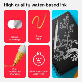 ARTISTRO 2 Gold&Silver Dual-Tip Acrylic Paint Pens - Multisurface Metallic Markers for Glass, Rock, Fabric, Wood, Plastic & More - 1 mm Fine & Brush Tips