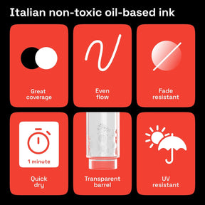 ARTISTRO 5 Oil-Based Permanent Paint Markers - Medium Tip Markers for Tire, Wood, Rock, Fabric, Glass, Ceramic, Metal, Plastic, and More - Quick Dry, Waterproof, White