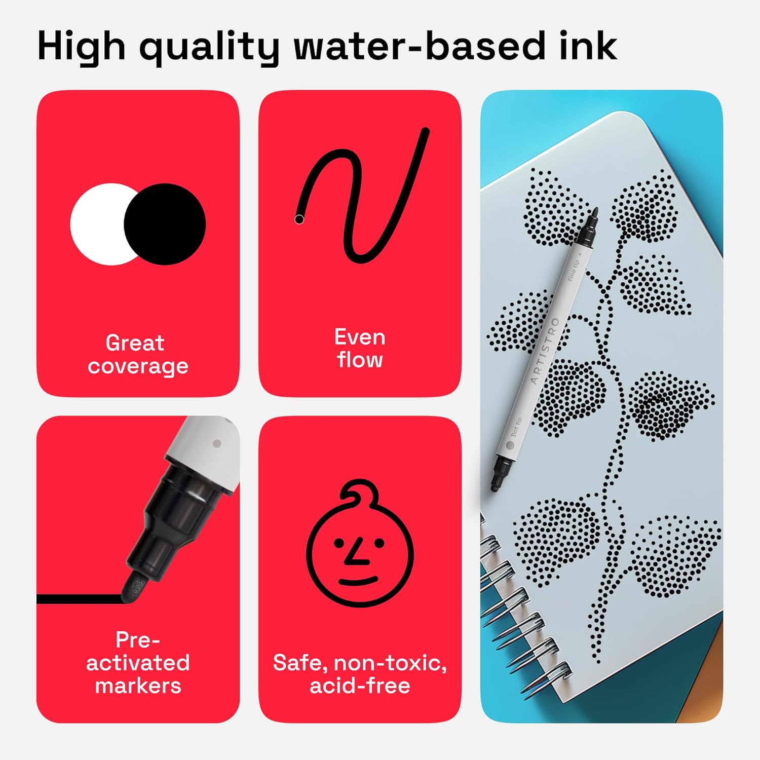 ARTISTRO 5 Black Acrylic Paint Markers - Paint Pens Dual Tip Brush + Fine Ideal for Calligraphy - Perfect for Fabric, Rock, Glass, Wood, DIY - Art Supplies, Stocking Stuffers, Christmas Gift Idea