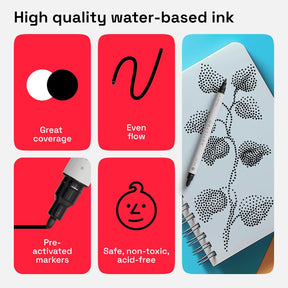 ARTISTRO 5 Black Acrylic Paint Markers - Paint Pens Dual Tip Brush + Fine Ideal for Calligraphy - Perfect for Fabric, Rock, Glass, Wood, DIY - Art Supplies, Stocking Stuffers, Christmas Gift Idea