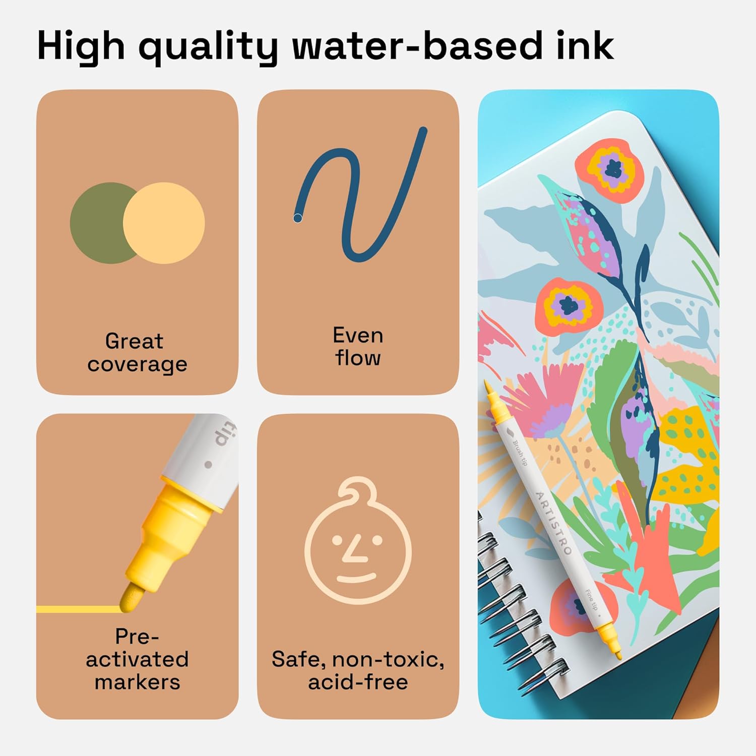 ARTISTRO 24 Pastel Acrylic Paint Markers - Paint Pens Dual Tip Brush + Fine Ideal for Calligraphy - Perfect for Fabric, Rock, Glass, Wood, DIY - Art Supplies, Stocking Stuffers, Christmas Gift Idea