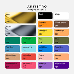 ARTISTRO 24 Dual-Tip Acrylic Paint Markers - Medium + Fine Tip Combo - 22 Bright Colors + 2 Metallic Chrome Paint Pens