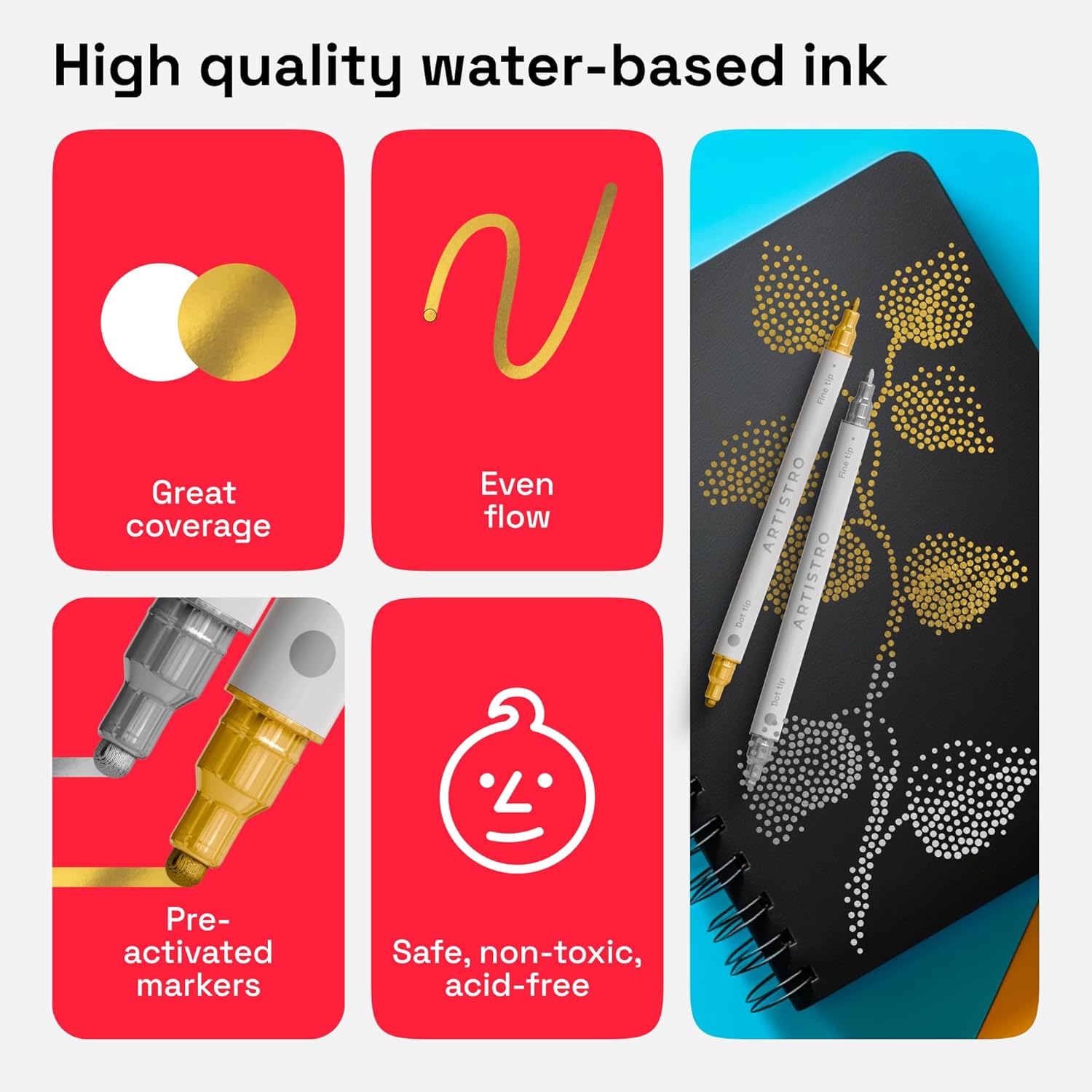 ARTISTRO 2 Gold&Silver Dual-Tip Acrylic Paint Pens - Multisurface Markers for Glass, Rock, Fabric, Wood, Plastic & More - 5mm Dot + 1mm Fine Tips