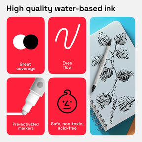 ARTISTRO 2 Black&White Dual-Tip Acrylic Paint Pens - Multisurface Markers for Glass, Rock, Fabric, Wood, Plastic & More - 5mm Dot + 1mm Fine Tips