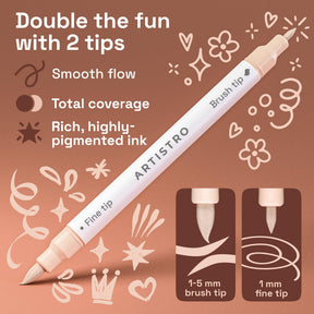 ARTISTRO 5 Skin Tones Acrylic Paint Markers - Paint Pens for Drawing - For Fabric, Rock, Glass, Wood, Molds - Arts & Cra
