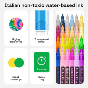 product has italian non-toxic water-based ink