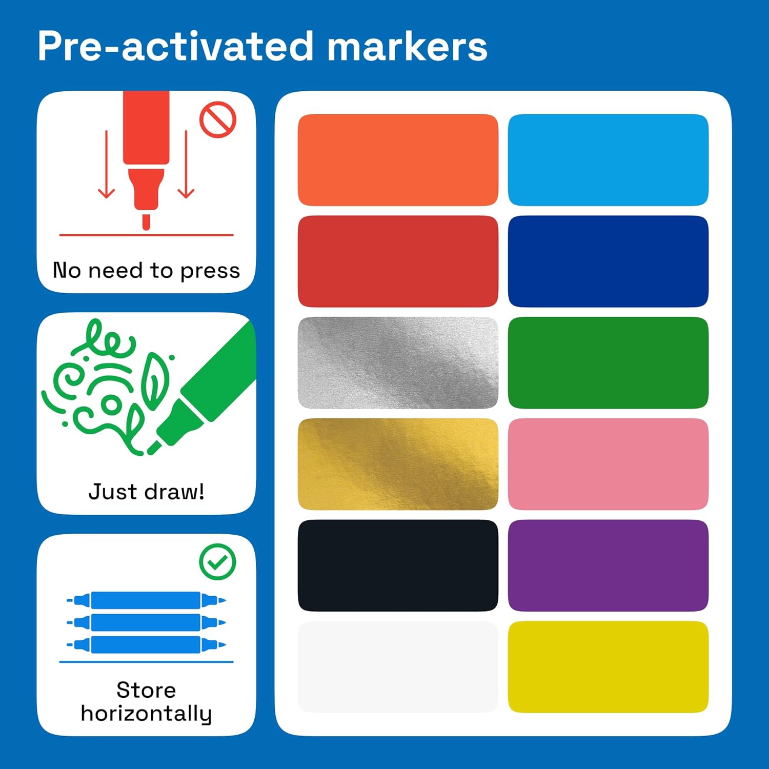 ARTISTRO 12 Fabric Markers - Fine Tip Fabric Markers Permanent for Clothes - No Bleed Pens for T-Shirts, Bags, Textile, Canvas, and more