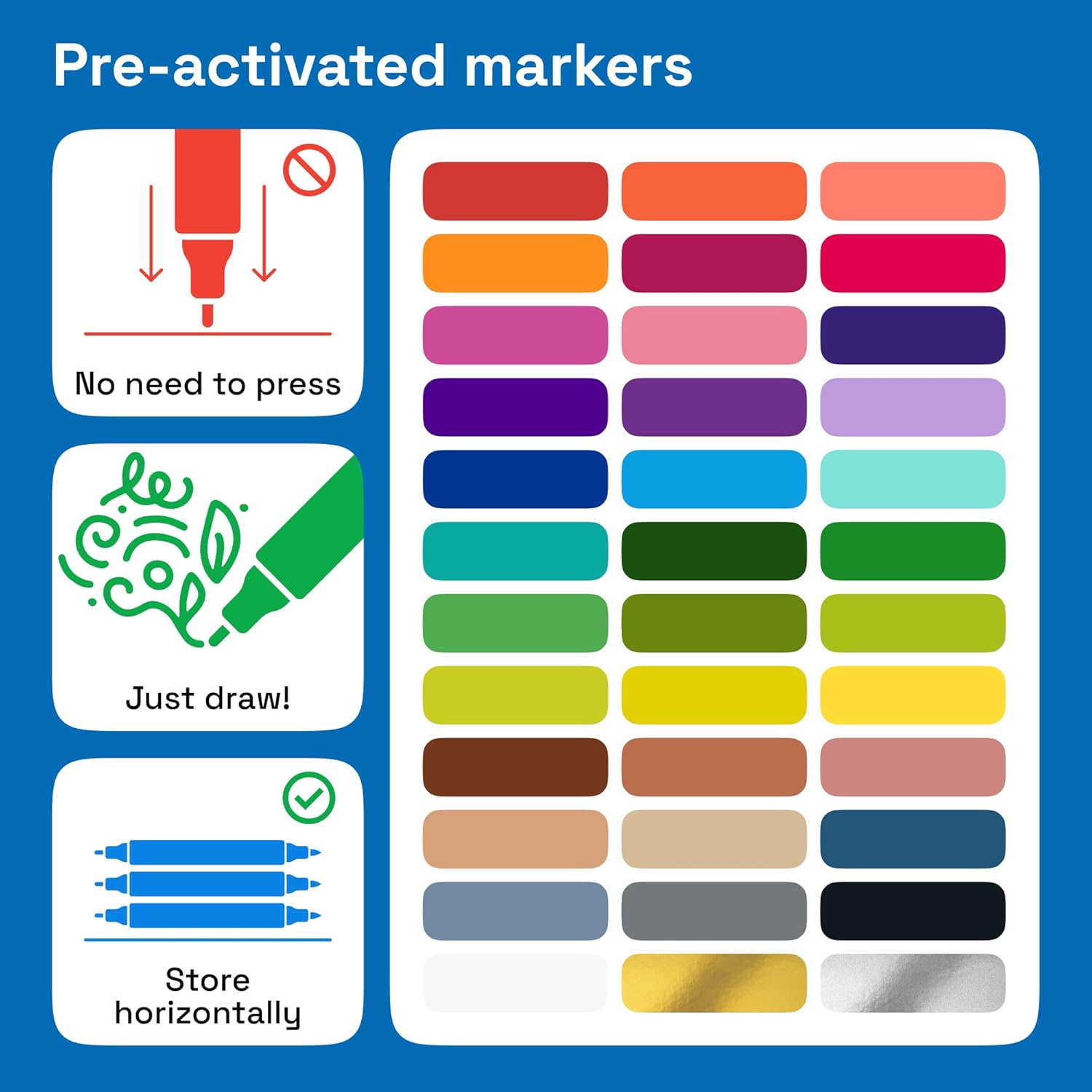 ARTISTRO 36 Fabric Markers - Fine Tip Fabric Markers Permanent for Clothes - No Bleed Pens for T-Shirts, Bags, Textile, Canvas, and more