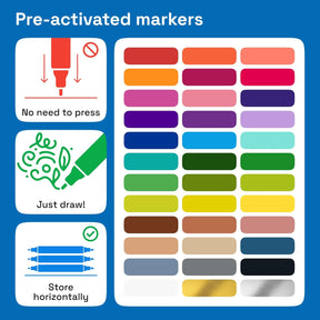 ARTISTRO 36 Fabric Markers - Fine Tip Fabric Markers Permanent for Clothes - No Bleed Pens for T-Shirts, Bags, Textile, Canvas, and more