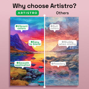 ARTISTRO Watercolor Paint Set with Palette & Brush Pens - 168 Colors