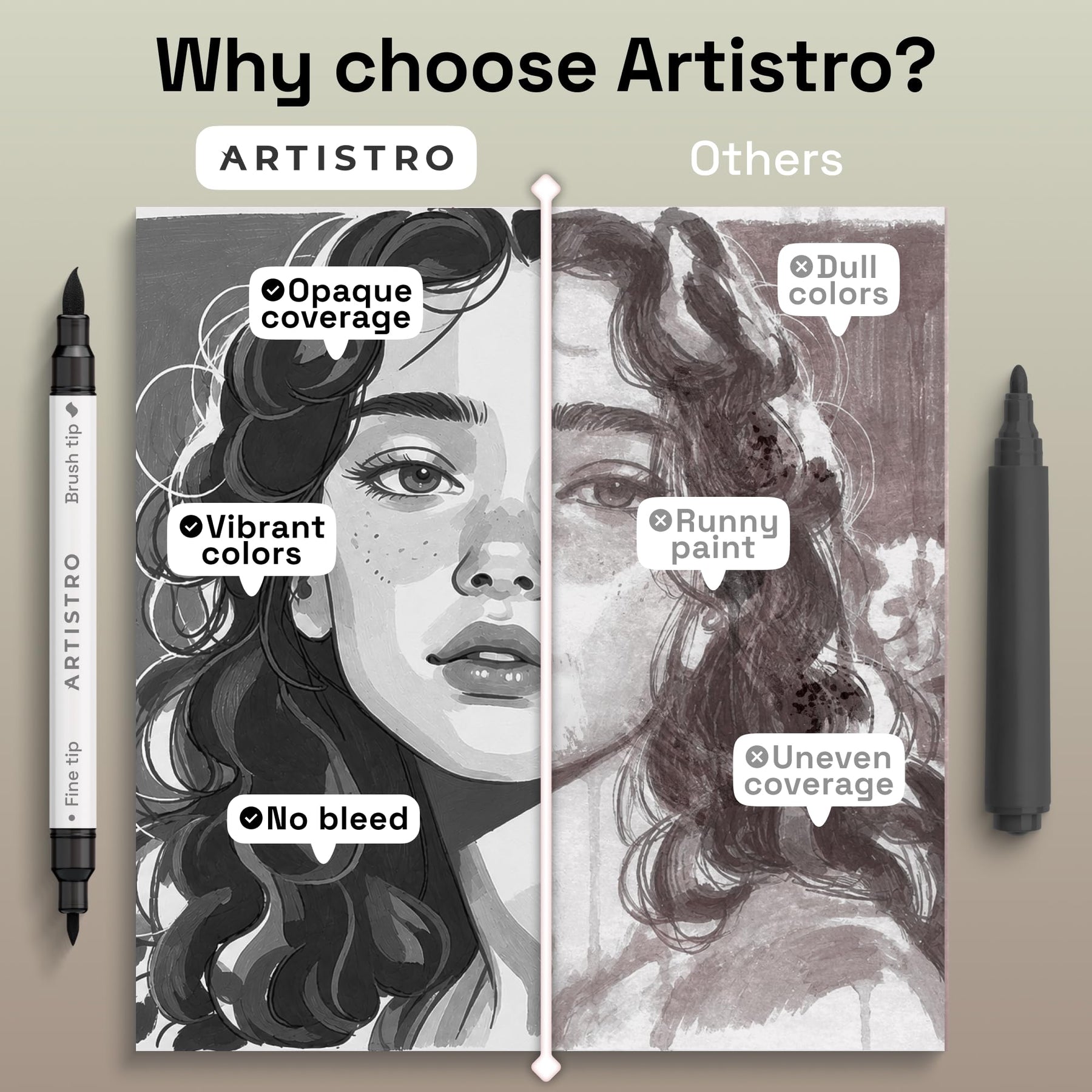 ARTISTRO 5 Grey Tones Dual-Tip Acrylic Paint Marker Pens