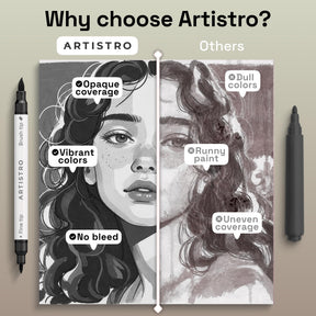 ARTISTRO 5 Grey Tones Dual-Tip Acrylic Paint Marker Pens