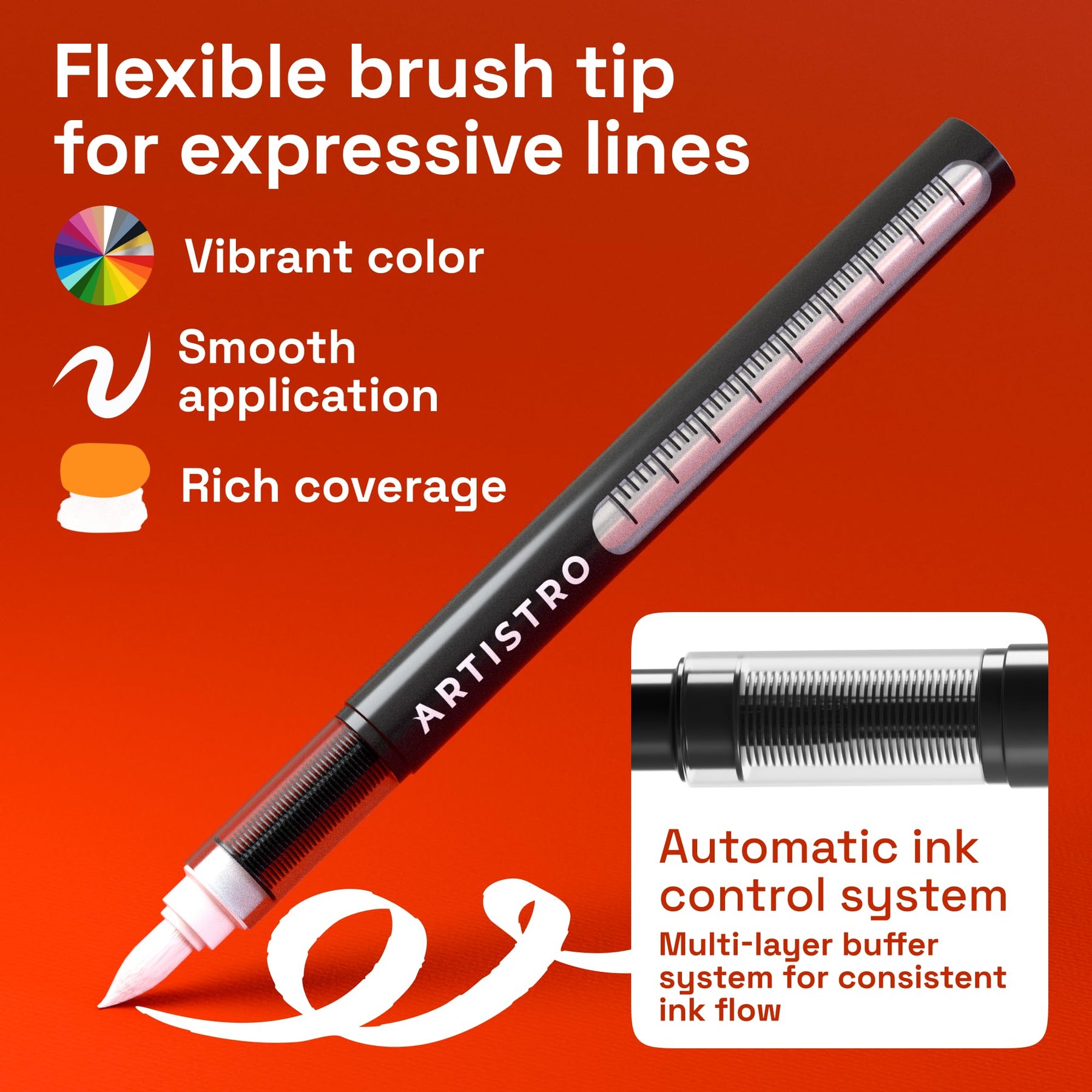 ARTISTRO White Paint Pens - Brush Tips - Set of 5