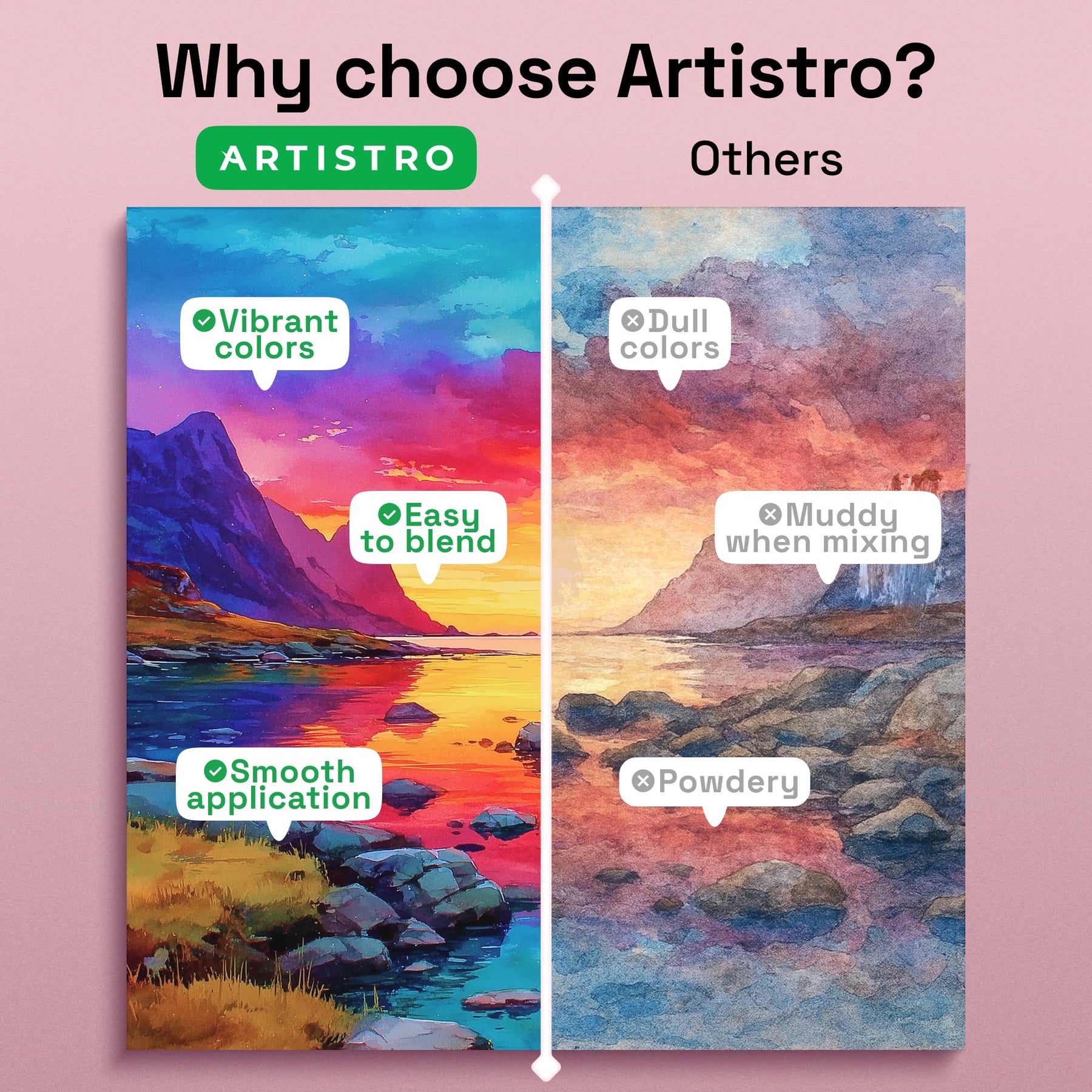 ARTISTRO Watercolor Paint Set with Palette & Brush Pens - 24 Colors