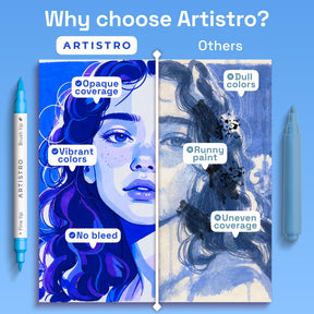 ARTISTRO 5 Blue Tones Dual-Tip Acrylic Paint Marker Pens for Drawing