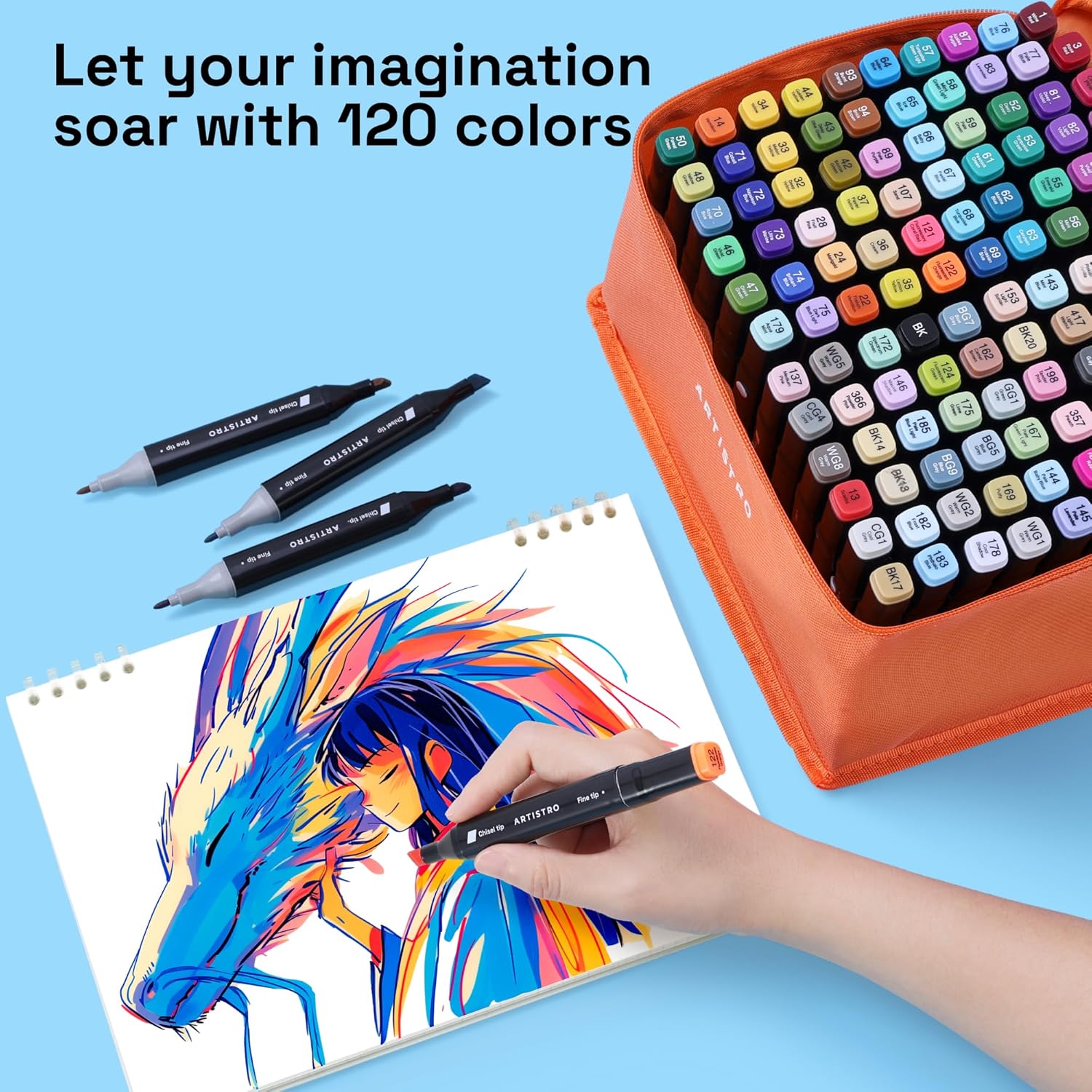 Alcohol Dual Tip Markers Set of 120 with No Bleed Ink, Bonus Case and Vibrant Fade-Resistant Colors, Art Supplies for Sketching, Manga, Drawing, Adult Coloring Books, Card Making (Fine & Chisel)