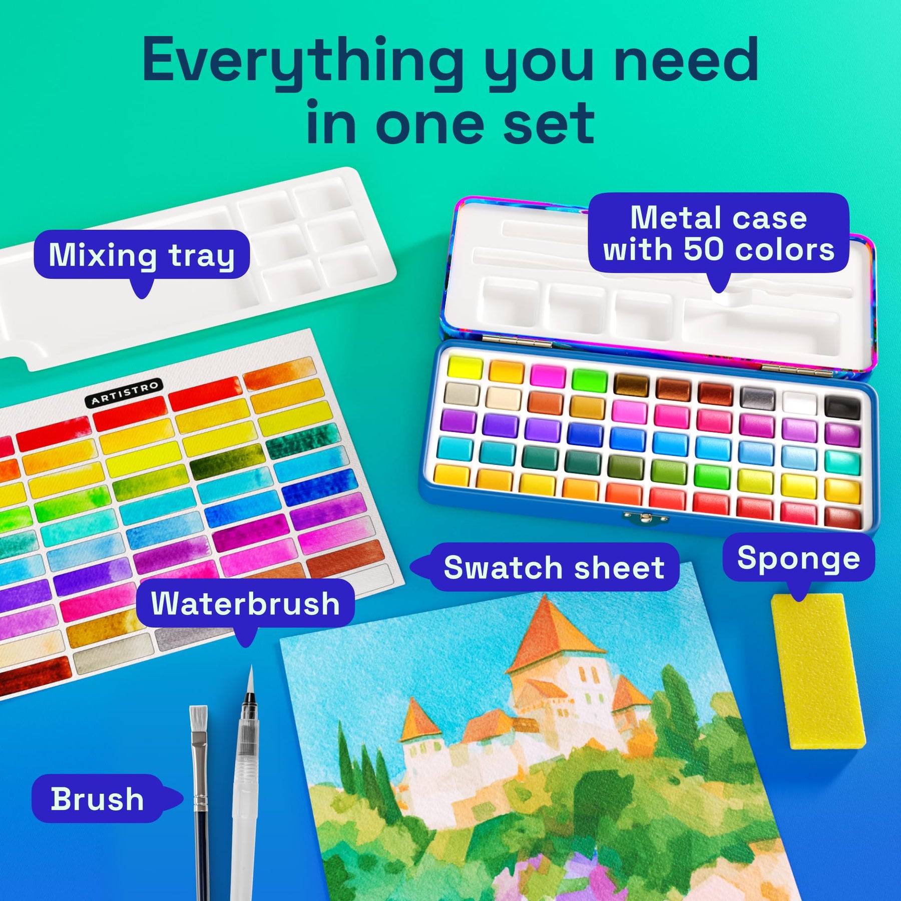 ARTISTRO 50 Watercolor Paint Set, Sunrise Set, Palette & Brushes