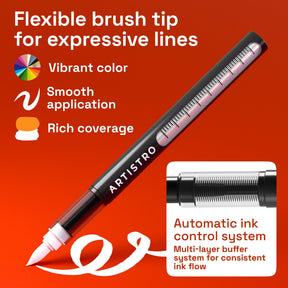 ARTISTRO 2 White Acrylic Paint Markers - Brush Tip Paint Pens with Automatic Ink Control System for Rock, Egg, Wood, Fab