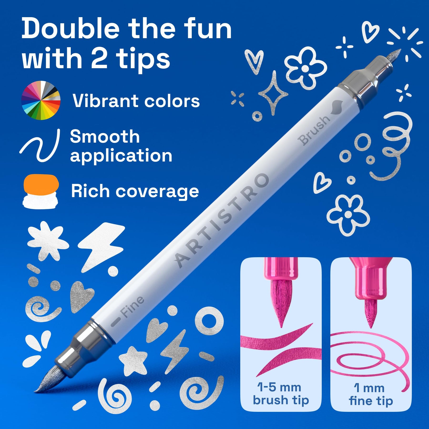 ARTISTRO 5 Metallic Acrylic Paint Markers - Paint Pens for Drawing - For Fabric, Rock, Glass, Wood, Molds - Arts & Craft