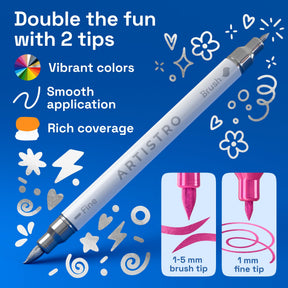 ARTISTRO 5 Metallic Acrylic Paint Markers - Paint Pens for Drawing - For Fabric, Rock, Glass, Wood, Molds - Arts & Craft