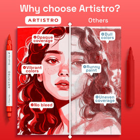 ARTISTRO 12 Red Tones Dual-Tip Acrylic Paint Marker Pens for Drawing