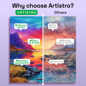 ARTISTRO Watercolor Paint Set with Palette & Brush Pens - 100 Colors