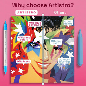 ARTISTRO 36 Acrylic Paint Markers - Paint Pens for Drawing, Brush + Fine Tips - For Fabric, Rock, Glass, Wood, DIY, Eggs - Art and Craft Supplies for Adults, Teens, Kids - Easter Basket Stuffers