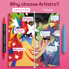 ARTISTRO 12 Acrylic Paint Markers - Paint Pens for Drawing, Brush + Fine Tips - For Fabric, Rock, Glass, Wood, DIY, Eggs - Art & Craft Supplies for Adults, Teens, Kids - Easter Basket Stuffers