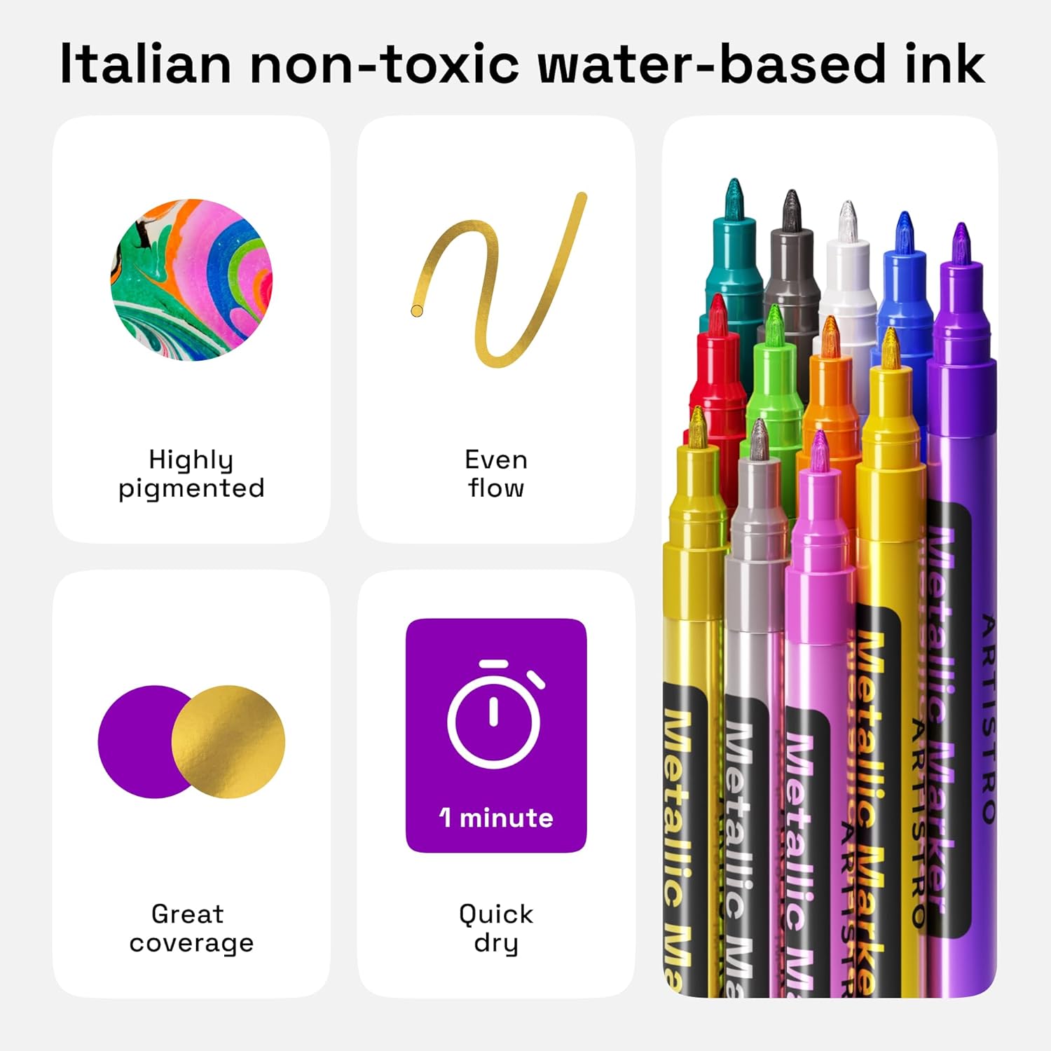 Metallic Paint Pens for Rock Painting, Stone, Ceramic, Glass, Wood, Fabric, Pebbles, Scrapbook Journals, Photo Albums, Card Stocks. Set of 12 Acrylic Paint Markers Extra-Fine Tip 0.7mm