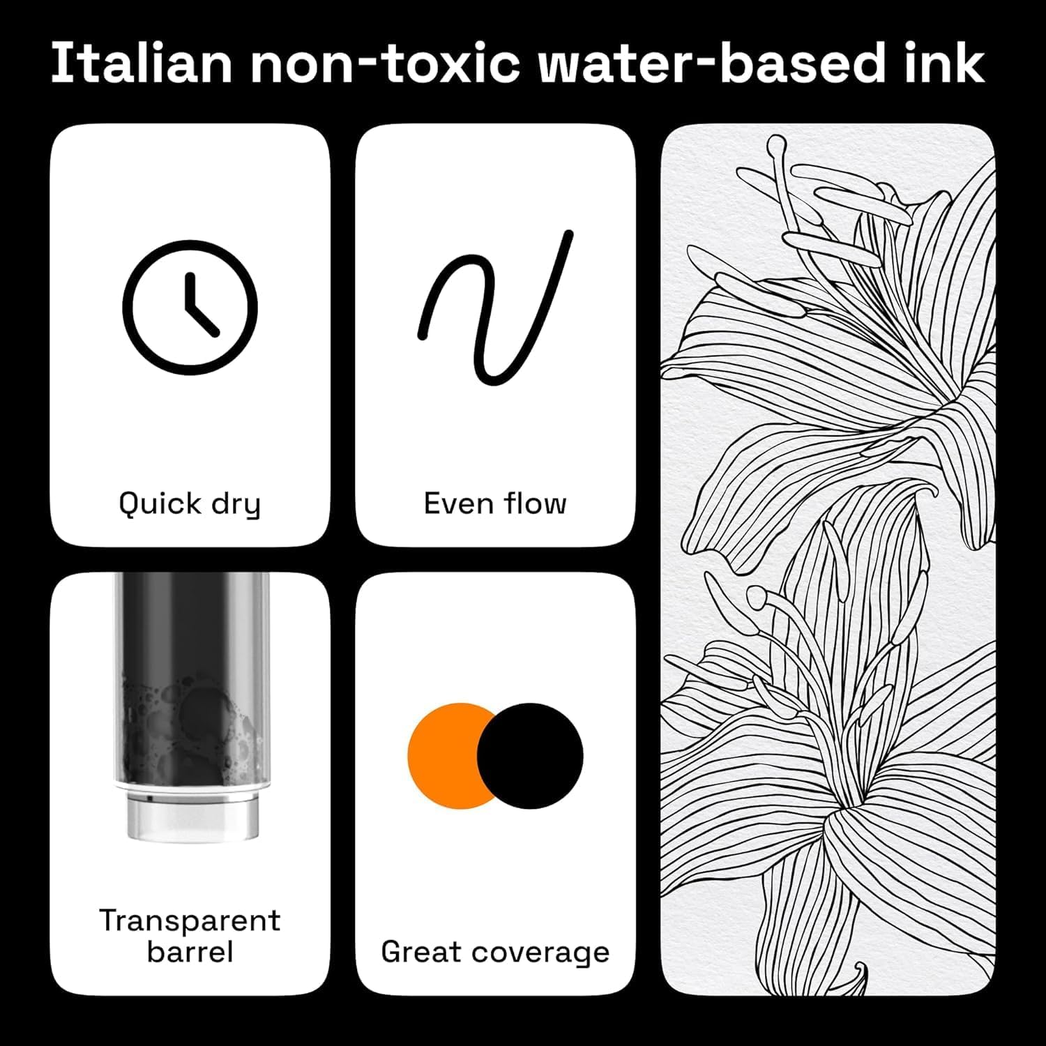 ARTISTRO 5 Black Paint Pen for Rock, Glass, Ceramic, Wood, Tire, Fabric, Metal, Canvas, Marking, Painting - Set of 5 Acrylic Paint Markers Water-based