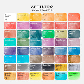 ARTISTRO Watercolor Paint Set, Vivid Colors in Portable Box, Palette set, Including Metallic and Fluorescent Colors. Perfect Travel Watercolor Set for Artists, Amateur Hobbyists and Painting