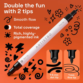 ARTISTRO 5 Precision Dual-Tip Acrylic Paint Markers – Paint Pens Set with Dot & Fine Tips for Fabric, Rock, Glass, Wood, Coloring Books – Classroom & Art Supplies Gift Teacher Appreciation Gift